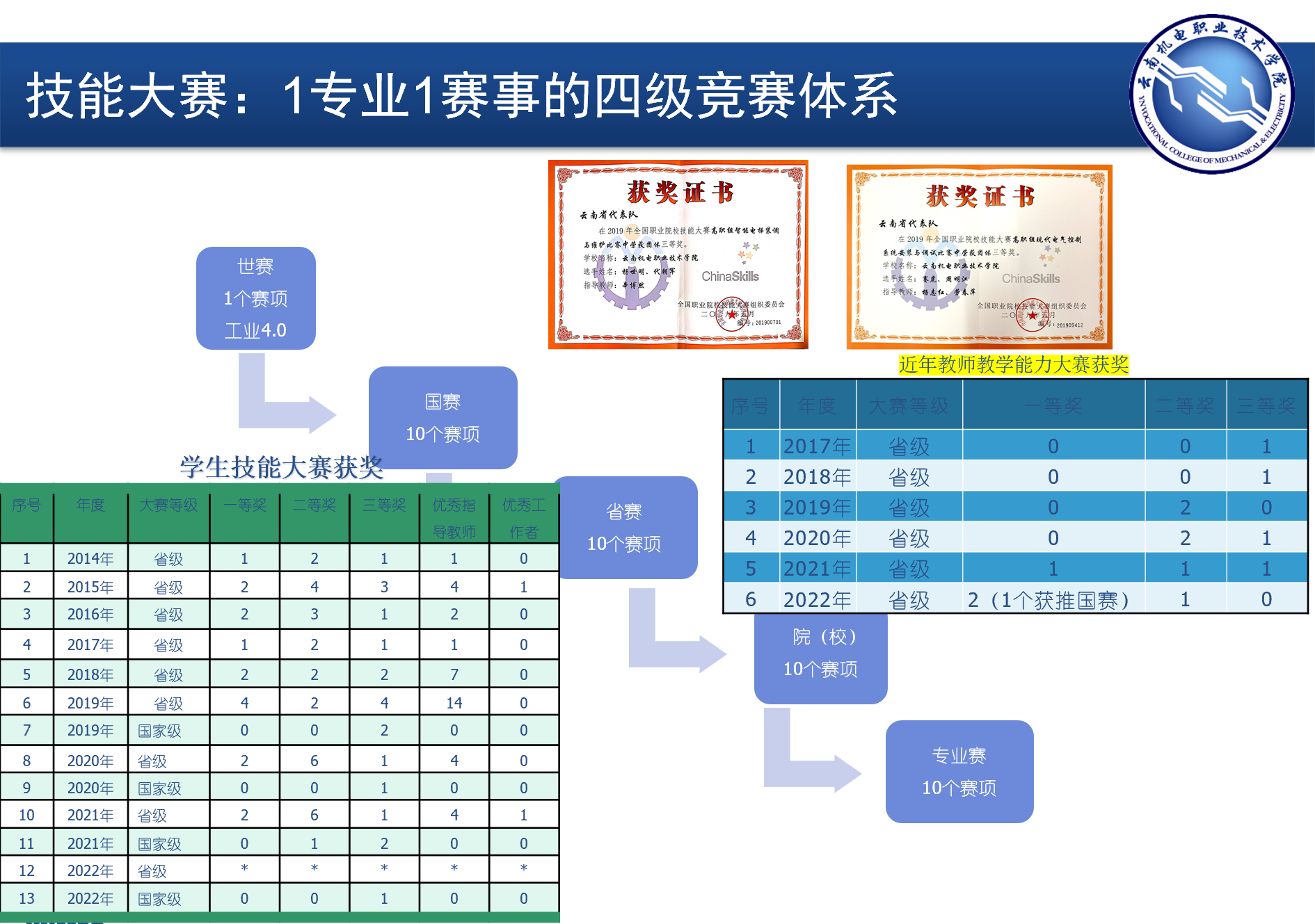 573e07e3ca7249c49c74cede799043f1.png 573e07e3ca7249c49c74cede799043f1.png