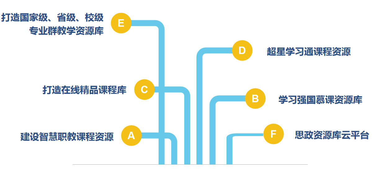 1d1ee4e0257e473c9fac7e15009fc9b9.png 1d1ee4e0257e473c9fac7e15009fc9b9.png