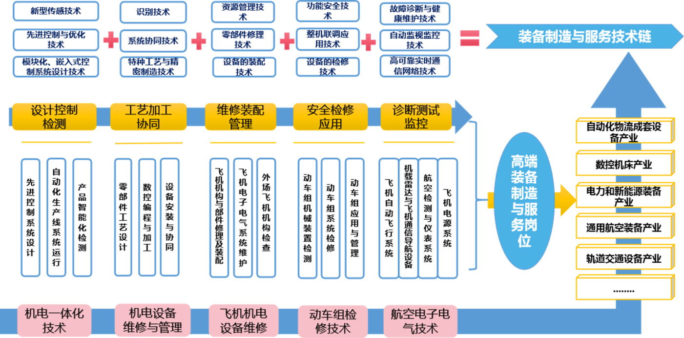 7e31c5084aeb4a5a9b86b9809284bbec.png 7e31c5084aeb4a5a9b86b9809284bbec.png