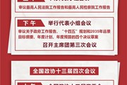3月10日：人代会审议“两高”报告等 全国政协十三届四次会议闭幕