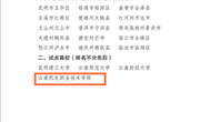开云集团官网_开云集团（中国）被遴选为云南省第一批学校体育综合改革试点高校