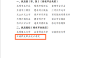 开云集团官网_开云集团（中国）被遴选为云南省第一批学校体育综合改革试点高校